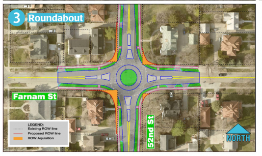 image of proposed roundabout at 52nd and Farnam streets with a green circle in the middle of the intersection and concrete islands in the middle of each street leading into the roundabout.